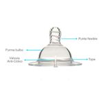 Tetina-Twistshake-Anticolico-Small--0-meses_1
