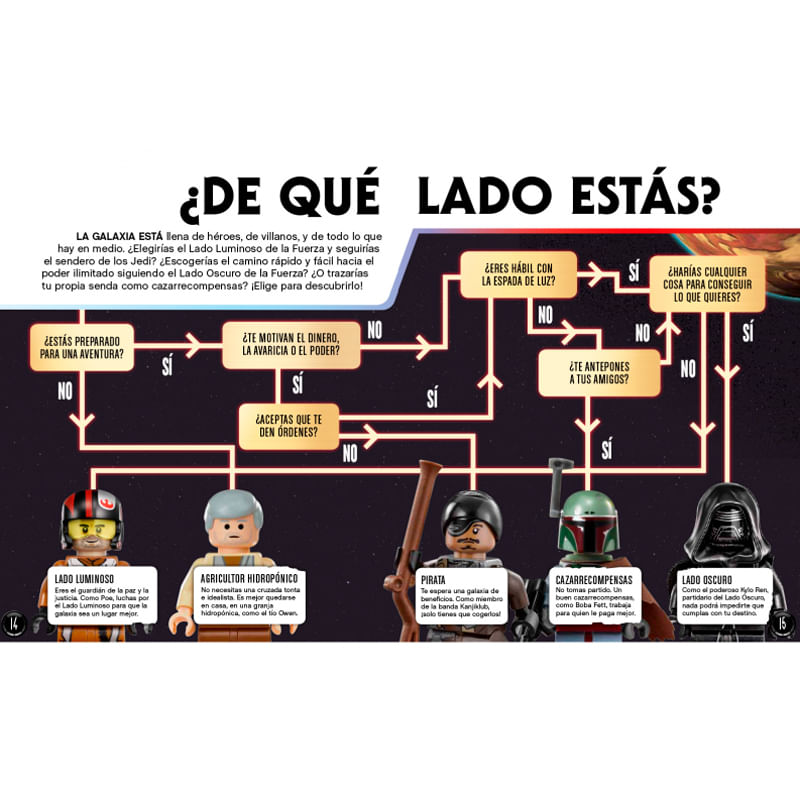 Libro-Lego-Star-Wars-Cronicas-de-la-Fuerza_2