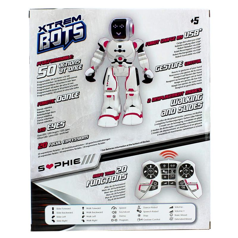 Robot-R-C-Sophie_4