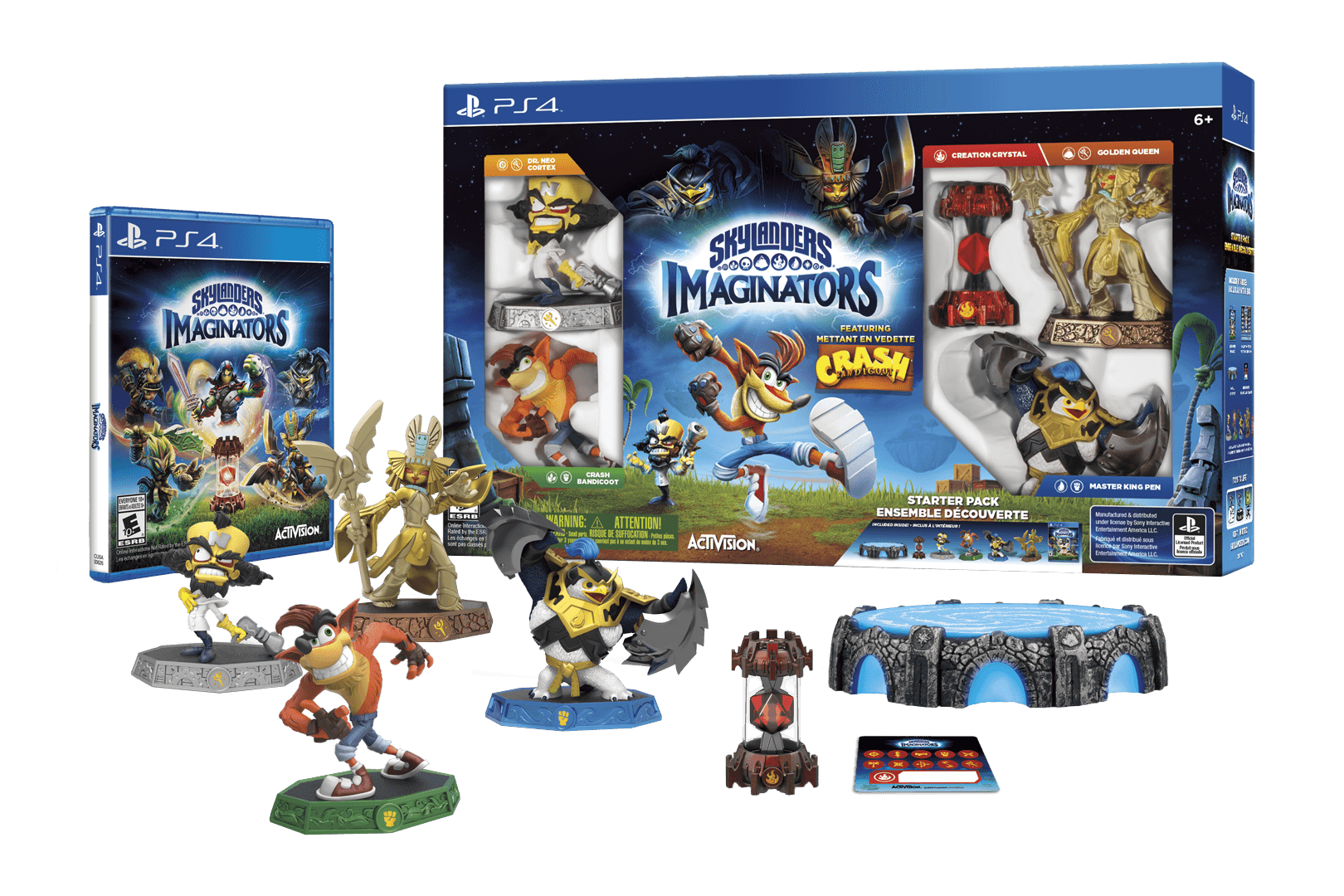 Подходят ли фигурки skylanders от ps3 к ps4