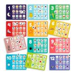 Yo-Aprendo-Tablas-de-Multiplicar_1