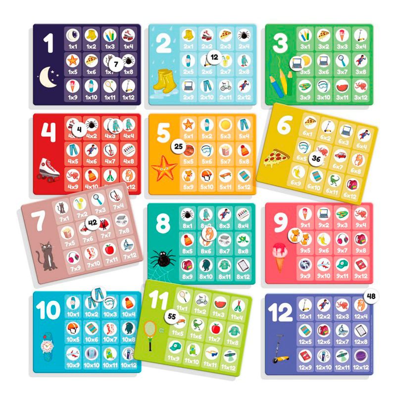 Yo-Aprendo-Tablas-de-Multiplicar_1
