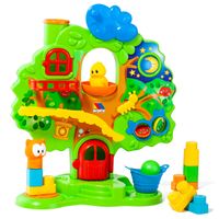 Árbol de Actividades