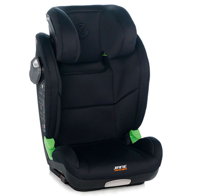 Iracer-ISize-grupo-2-3-black