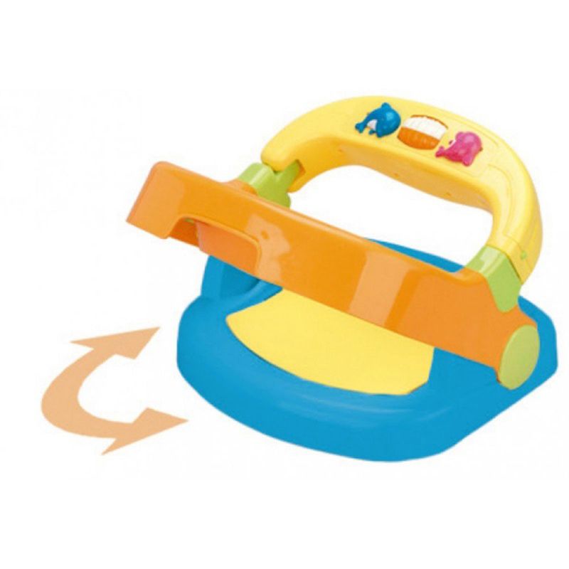 Asiento-Baño-Giratorio-Azul-Naranja_2