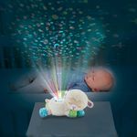 Ovejita-Dulces-Sueños-Proyector-Peluche-Bebe_3