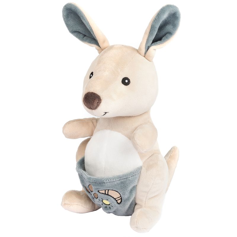 Peluche-Canguro-Azul