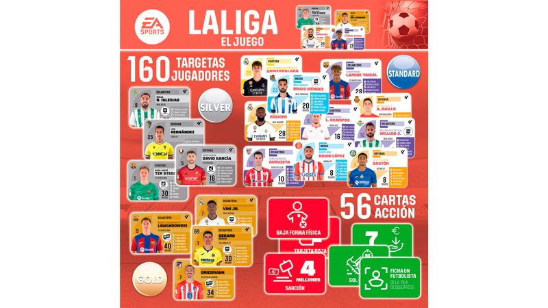 Educa borras Juego De Mesa La Liga El 23-24 Rojo