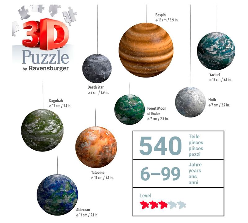 Puzzle planetas deals