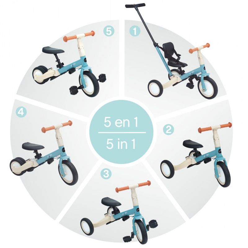 Triciclo-multifuncion-5-en-1-Gyro-Mint_10