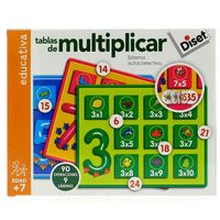 Tablas de multiplicar