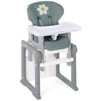 Trona Activa Evo Botanic +6m