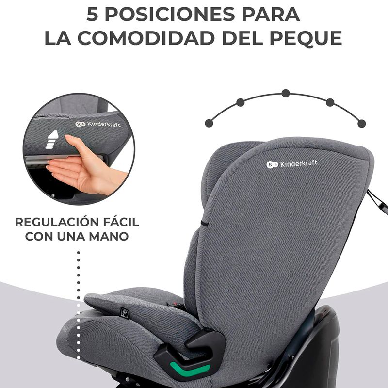 Silla-coche-Oneto-3-Isize-76-150-Grey_6