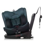 Silla-coche-Easy-40-150-cm-Petrol_6