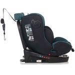 Silla-coche-Easy-40-150-cm-Petrol_19