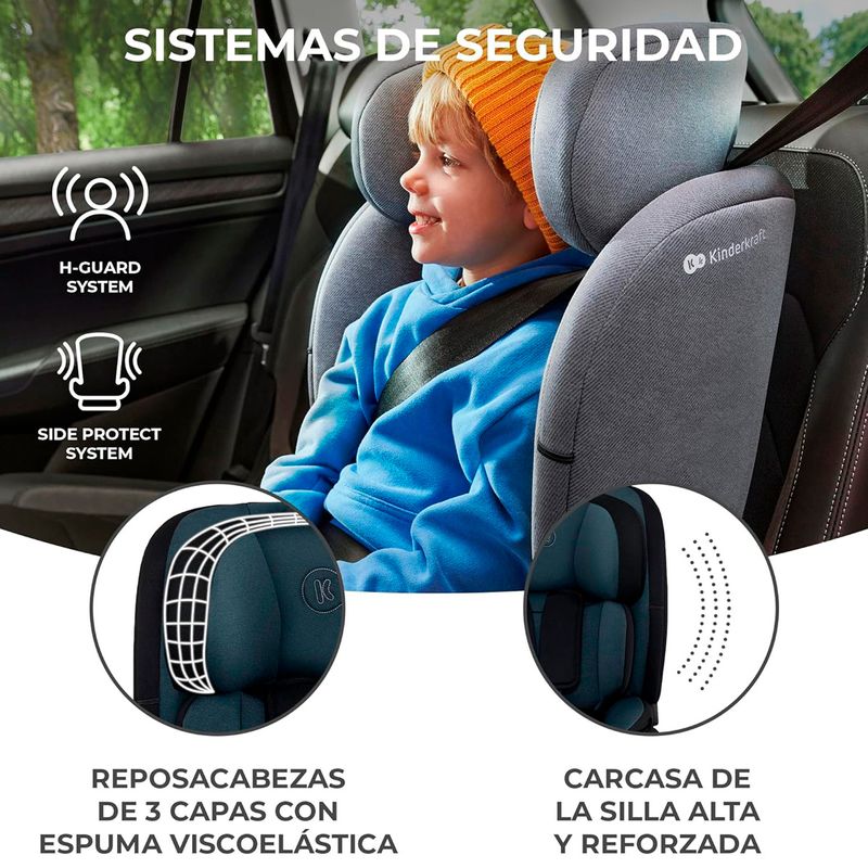 Silla-coche-Oneto-3-Isize-76-150-Black_3