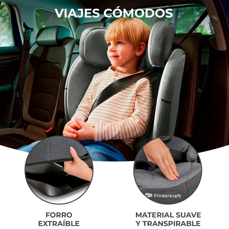 Silla-coche-Oneto-3-Isize-76-150-Black_8