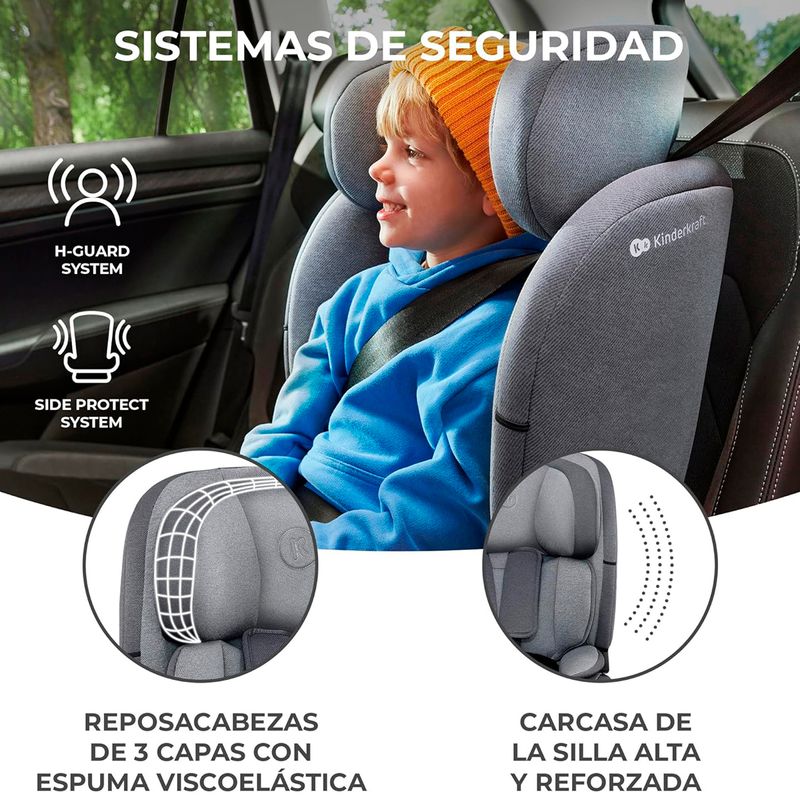 Silla-coche-Oneto-3-Isize-76-150-Grey_3