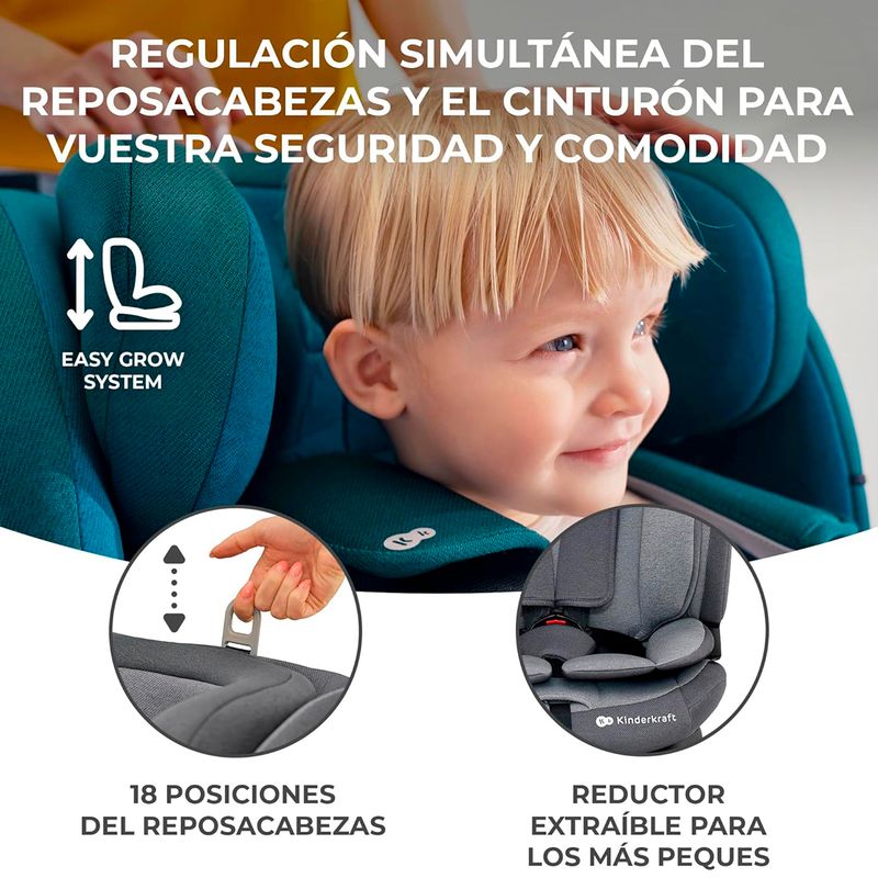 Silla-coche-Oneto-3-Isize-76-150-Grey_5