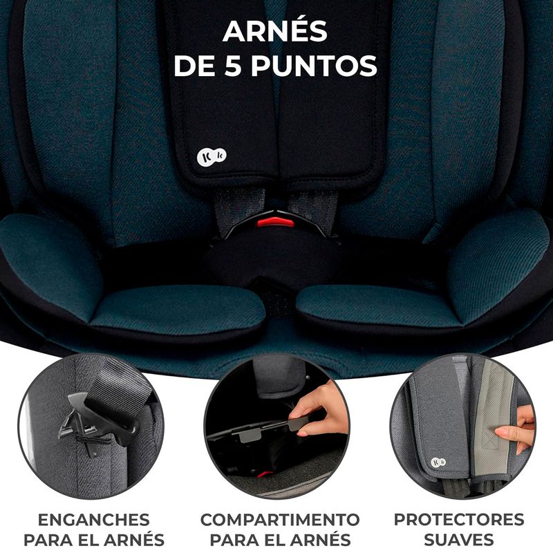 Silla-coche-Oneto-3-Isize-76-150-Black_7