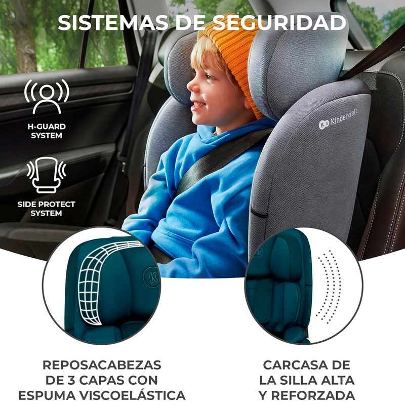 Silla-coche-Oneto-3-Isize-76-150-Blue_3