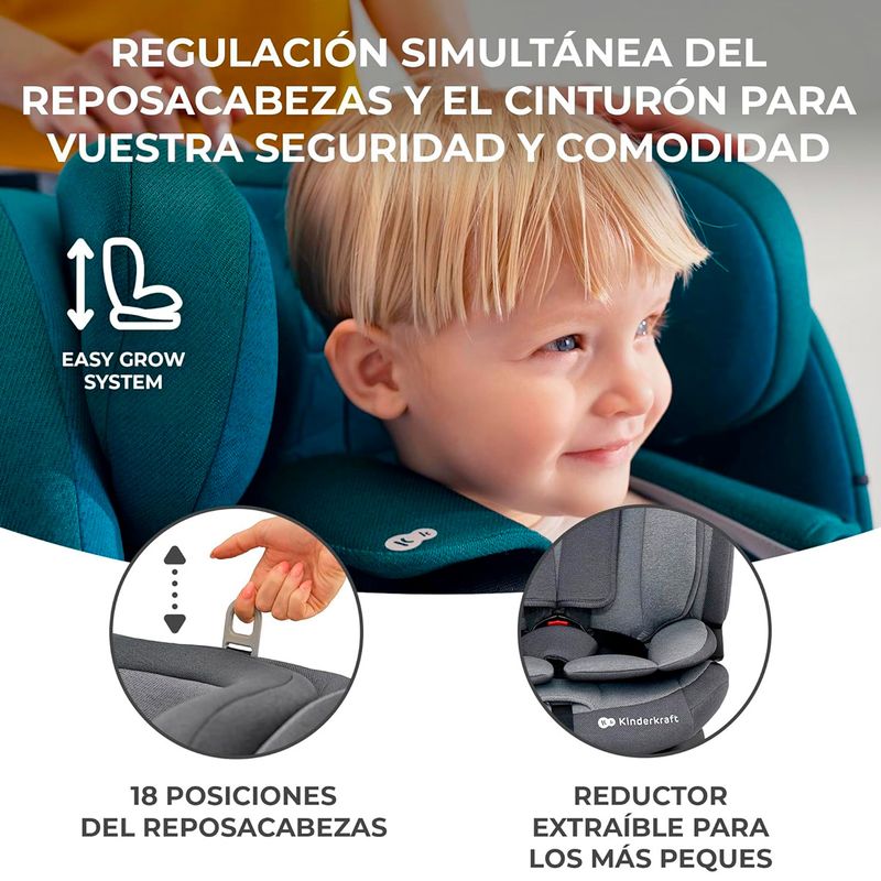 Silla-coche-Oneto-3-Isize-76-150-Blue_5