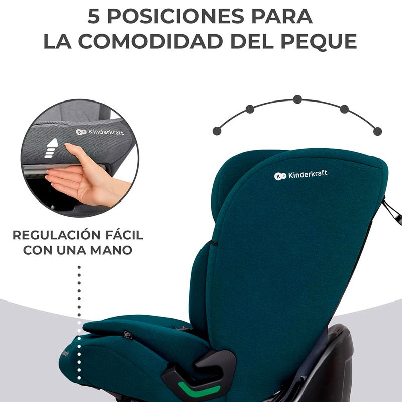 Silla-coche-Oneto-3-Isize-76-150-Blue_6