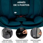 Silla-coche-Oneto-3-Isize-76-150-Blue_7
