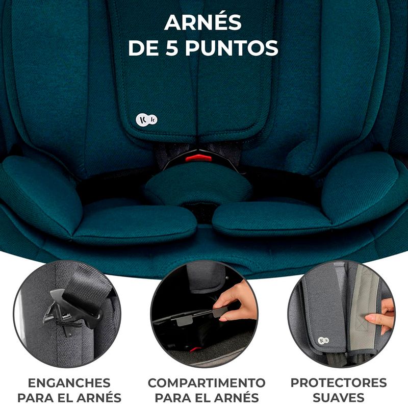 Silla-coche-Oneto-3-Isize-76-150-Blue_7