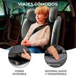 Silla-coche-Oneto-3-Isize-76-150-Blue_8