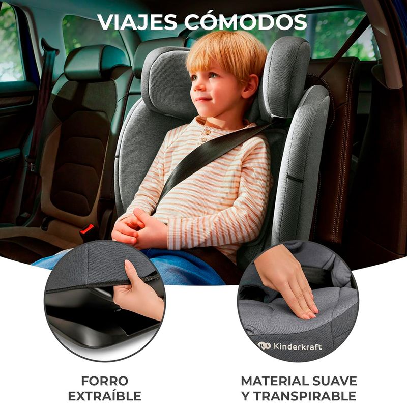 Silla-coche-Oneto-3-Isize-76-150-Blue_8