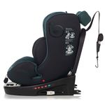 Silla-coche-Easy-40-150-cm-Petrol_21