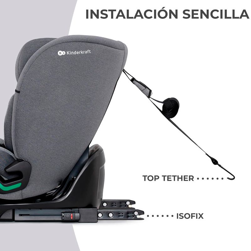 Silla-coche-Oneto-3-Isize-76-150-Grey_4