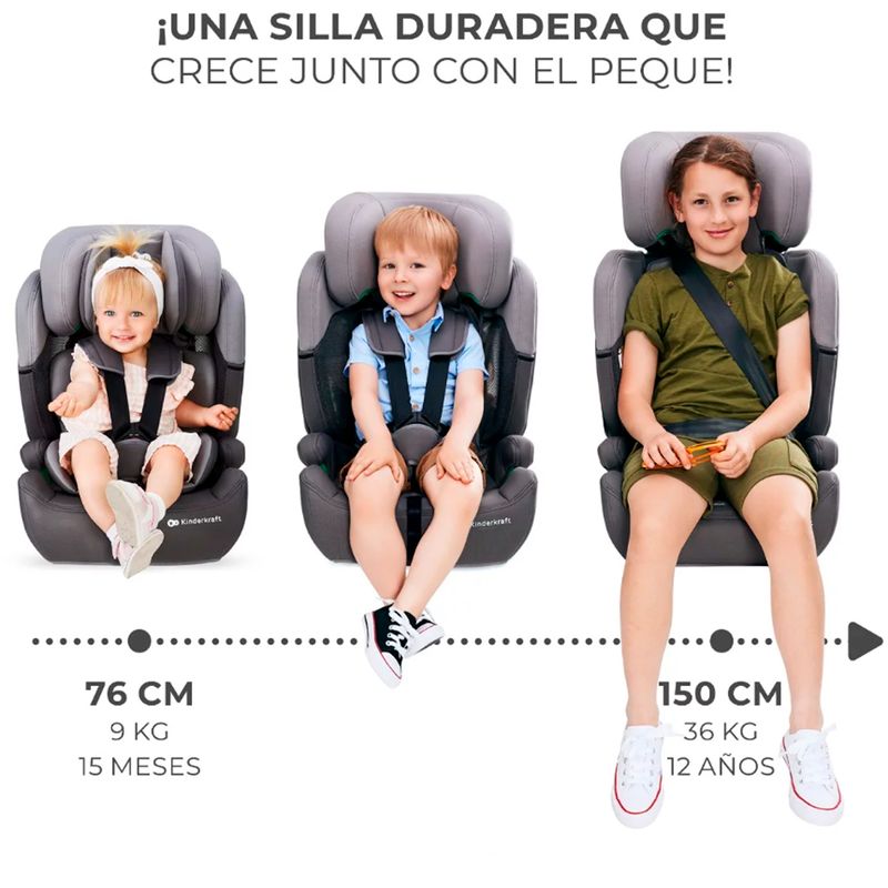 Silla-coche-Comfort-Up-i-Size-75-150-Black_4