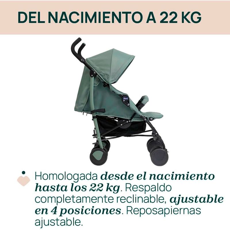 Silla-paseo-Echo-Lite-22kg-Moss-Verde_3