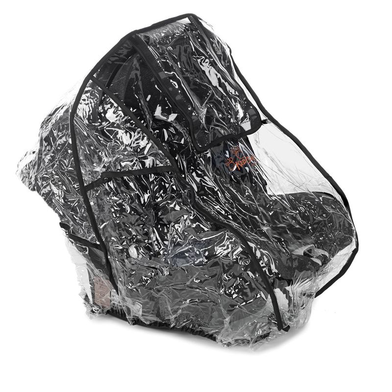 Plastico-de-Lluvia-Universal-Grupo-0-y-Matrix_1