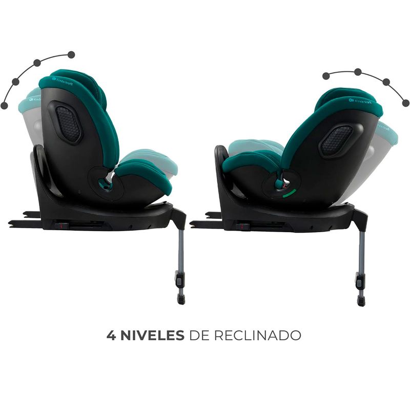 Silla-coche-Xrider2-I-Size-40-150-cm-c-pata-green_4